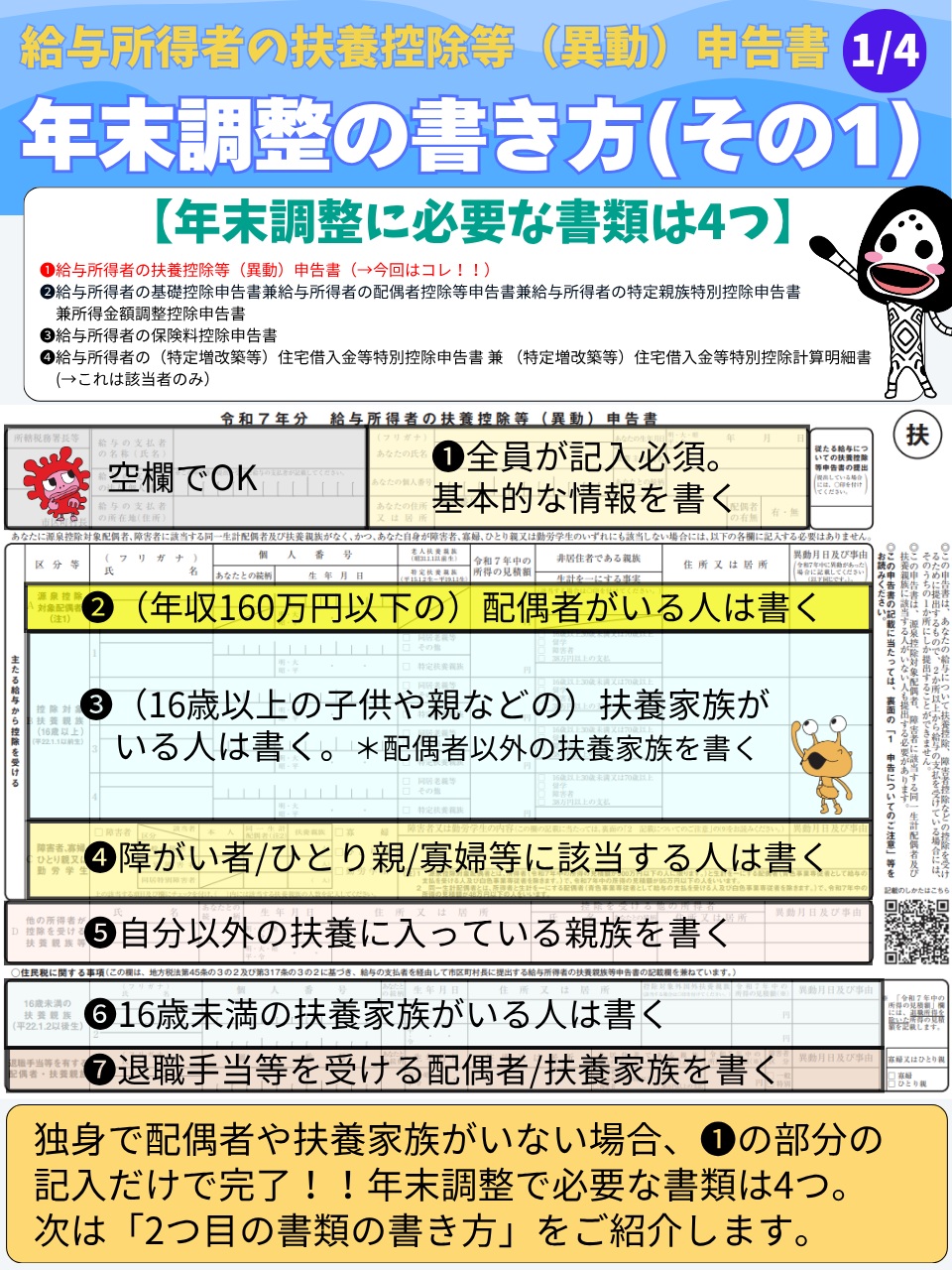 Threads投稿「年末調整の書き方（その1）」の図解